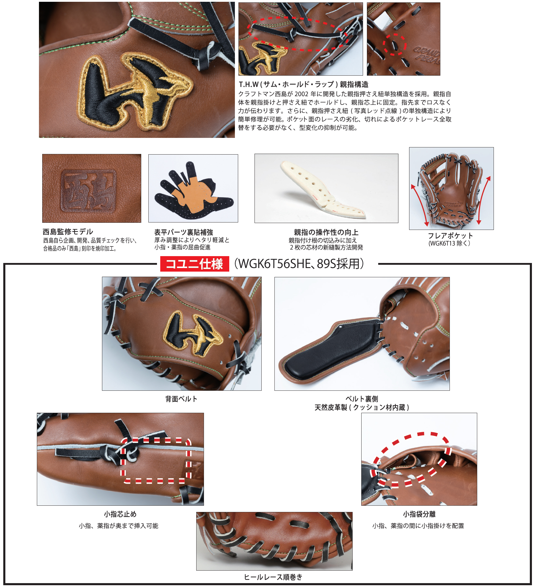 WGK6T89S｜ワールドペガサスジャパン株式会社